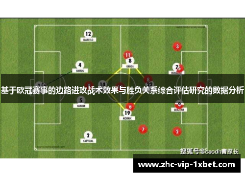 基于欧冠赛事的边路进攻战术效果与胜负关系综合评估研究的数据分析