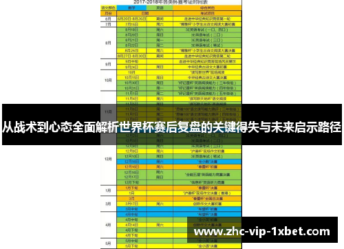 从战术到心态全面解析世界杯赛后复盘的关键得失与未来启示路径