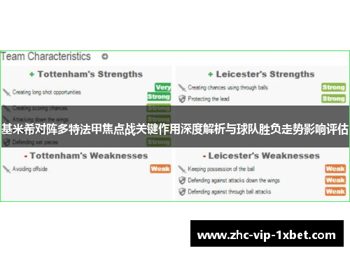 基米希对阵多特法甲焦点战关键作用深度解析与球队胜负走势影响评估 基米希对阵多特法甲焦点战关键作用深度解析与球队胜负走势影响评估