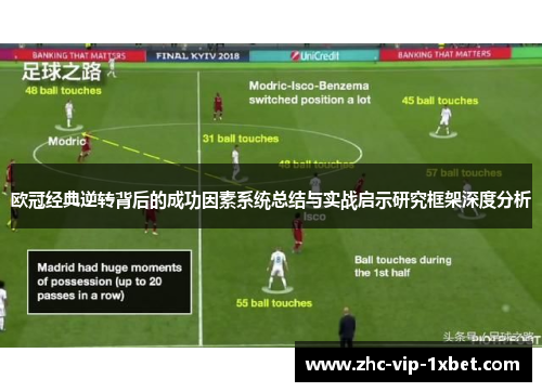 欧冠经典逆转背后的成功因素系统总结与实战启示研究框架深度分析 欧冠经典逆转背后的成功因素系统总结与实战启示研究框架深度分析