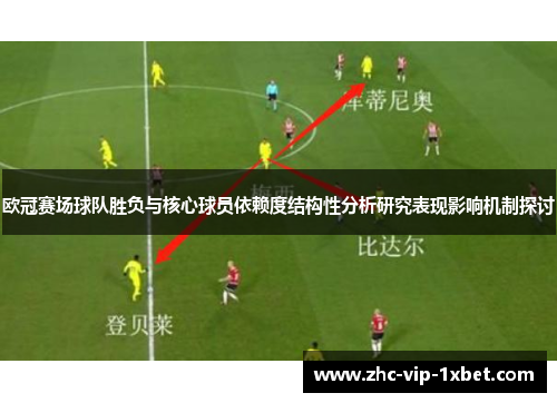 欧冠赛场球队胜负与核心球员依赖度结构性分析研究表现影响机制探讨 欧冠赛场球队胜负与核心球员依赖度结构性分析研究表现影响机制探讨