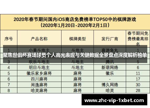 聚焦世俱杯赛场球员个人高光表现与关键数据全景盘点深度解析榜单 聚焦世俱杯赛场球员个人高光表现与关键数据全景盘点深度解析榜单