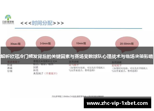 解析欧冠冷门频发背后的关键因素与赛场变数球队心理战术与临场决策影响