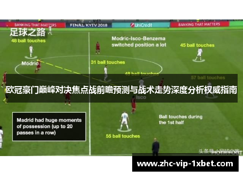 欧冠豪门巅峰对决焦点战前瞻预测与战术走势深度分析权威指南 欧冠豪门巅峰对决焦点战前瞻预测与战术走势深度分析权威指南