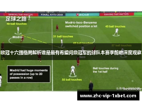 欧冠十六强格局解析谁是最有希望问鼎冠军的球队本赛季前瞻深度观察 欧冠十六强格局解析谁是最有希望问鼎冠军的球队本赛季前瞻深度观察